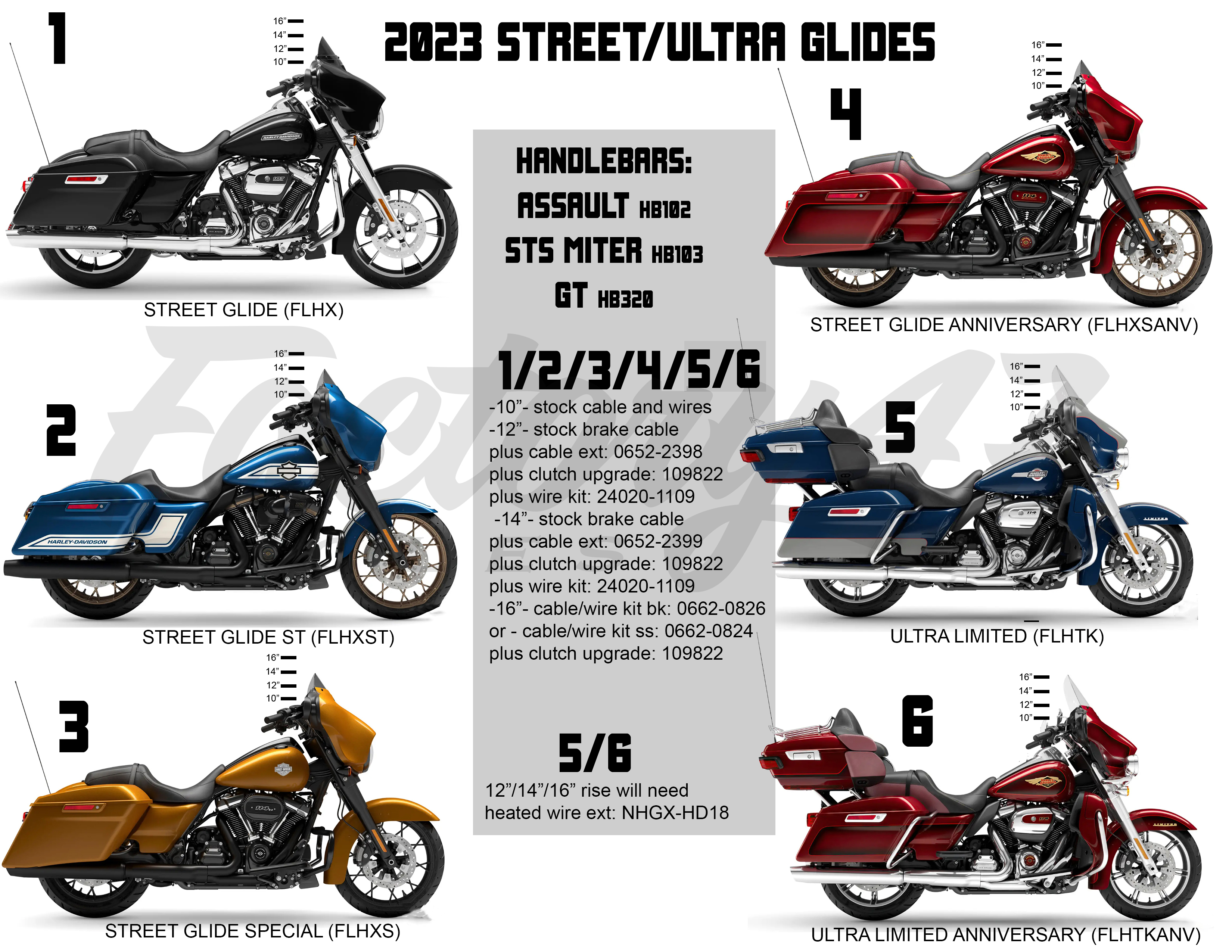 2023-street-ultra-glide-guide-2.jpg