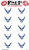 U.S. Air Force Military Logo Stickers U.S. Air Force Military Logo Stickers