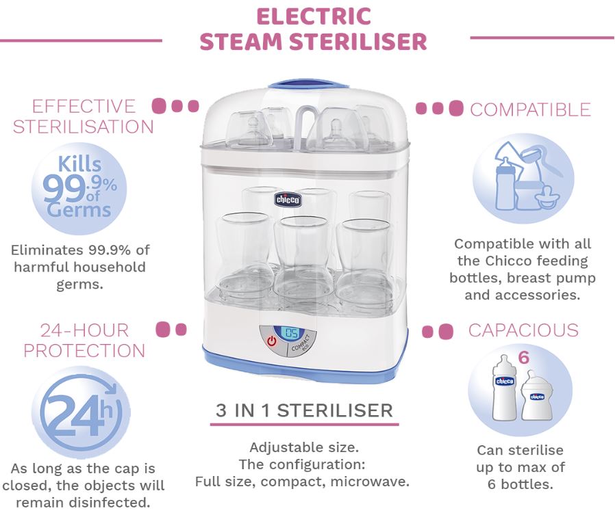 Difference between 2 in 1 and 3 in sales 1 steriliser