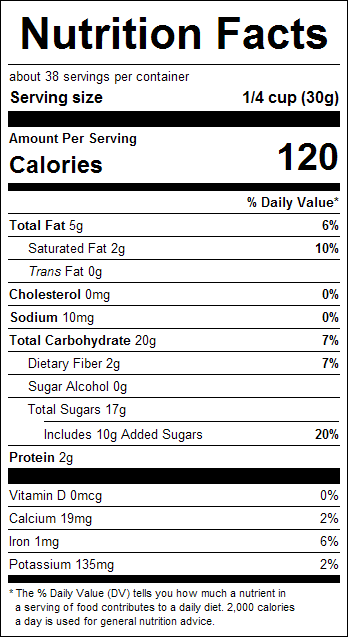 chocolate-raspberry-truffle-mix.png
