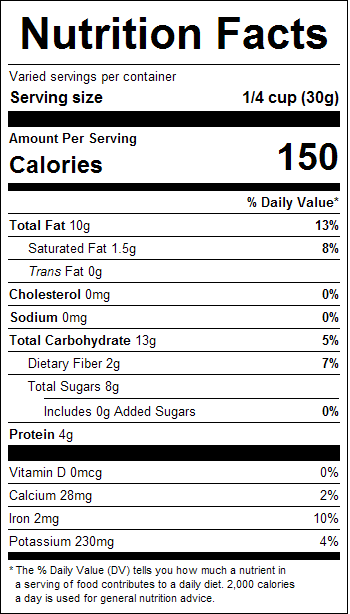 dieters-delight.png dieters-delight.png