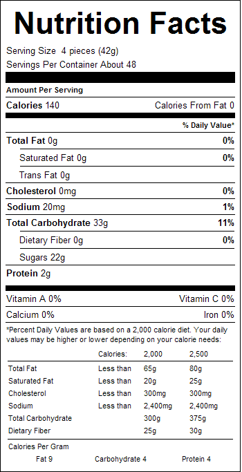 vidal-strawberries-nutritional.png