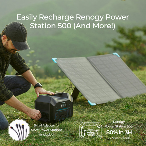 SpinRay DeckPower120 Is A DIY Plug And Play Solar Module