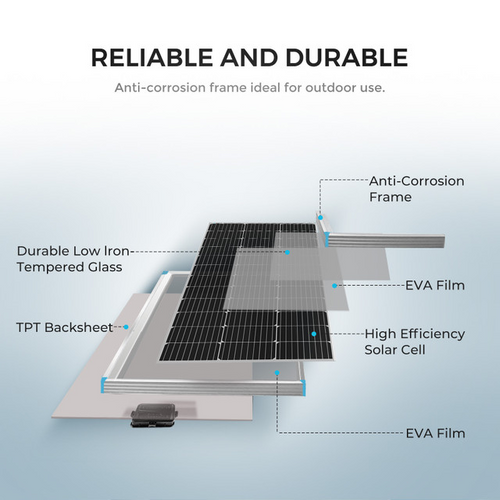 200 Watt 12 Volt Monocrystalline Solar Starter Kit