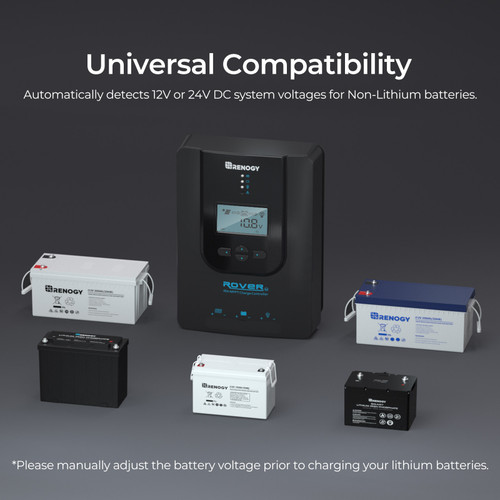 Rover Li 40 Amp MPPT Solar Charge Controller