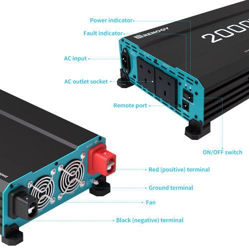 2000W 12V Pure Sine Wave Inverter With English Standard Socket (with UPS Function)