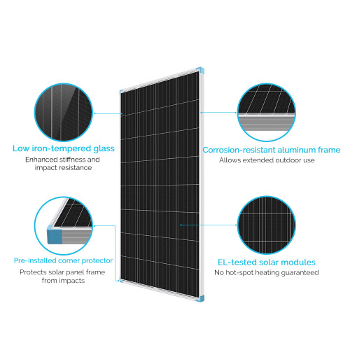 175 Watt Monocrystalline Solar Panel