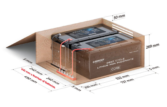 12V/24V/48V 200Ah Core Series Deep Cycle Lithium Iron Phosphate Battery
