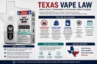 US Fifty Bar Available In Texas