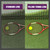 Twister Tennis Sunglasses with Interchangeable Lenses - Black