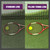 Twister Tennis Sunglasses with Interchangeable Lenses - White