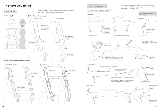  Drawing the Female Figure - Korero Press