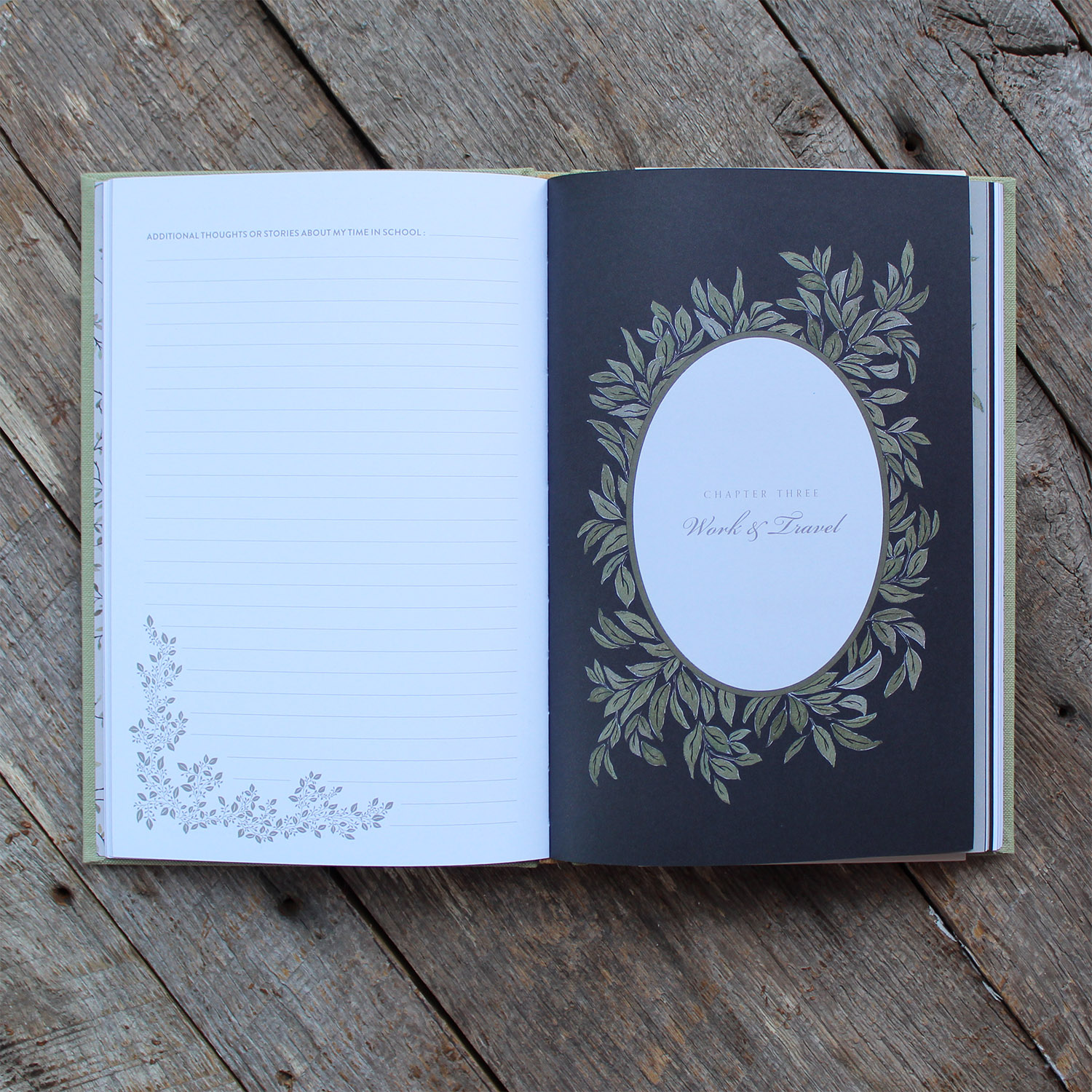 Mom's Story: A Memory and Keepsake Journal For My Family