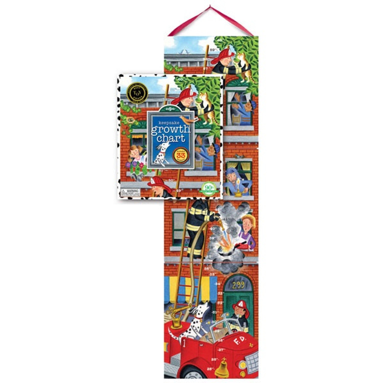 GROWTH CHART FIRE