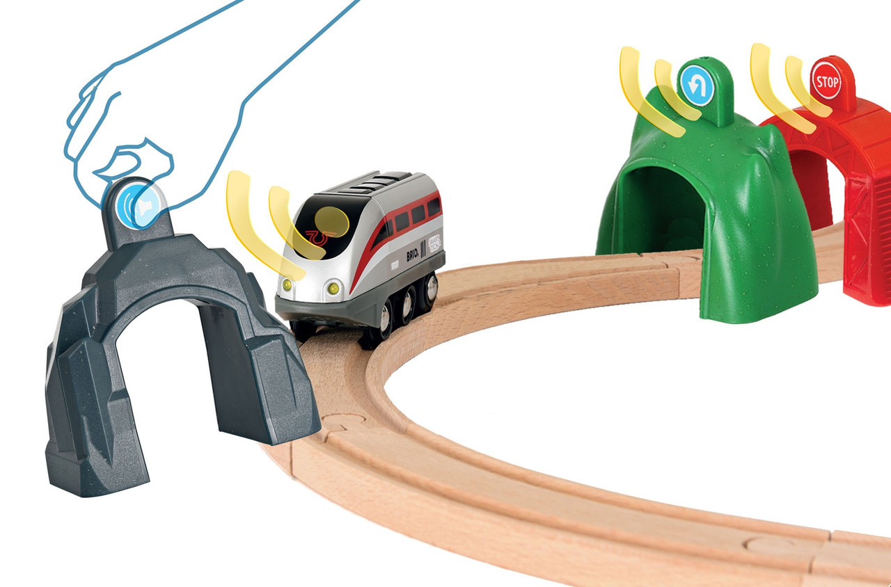 Brio smart engine discount with action tunnels