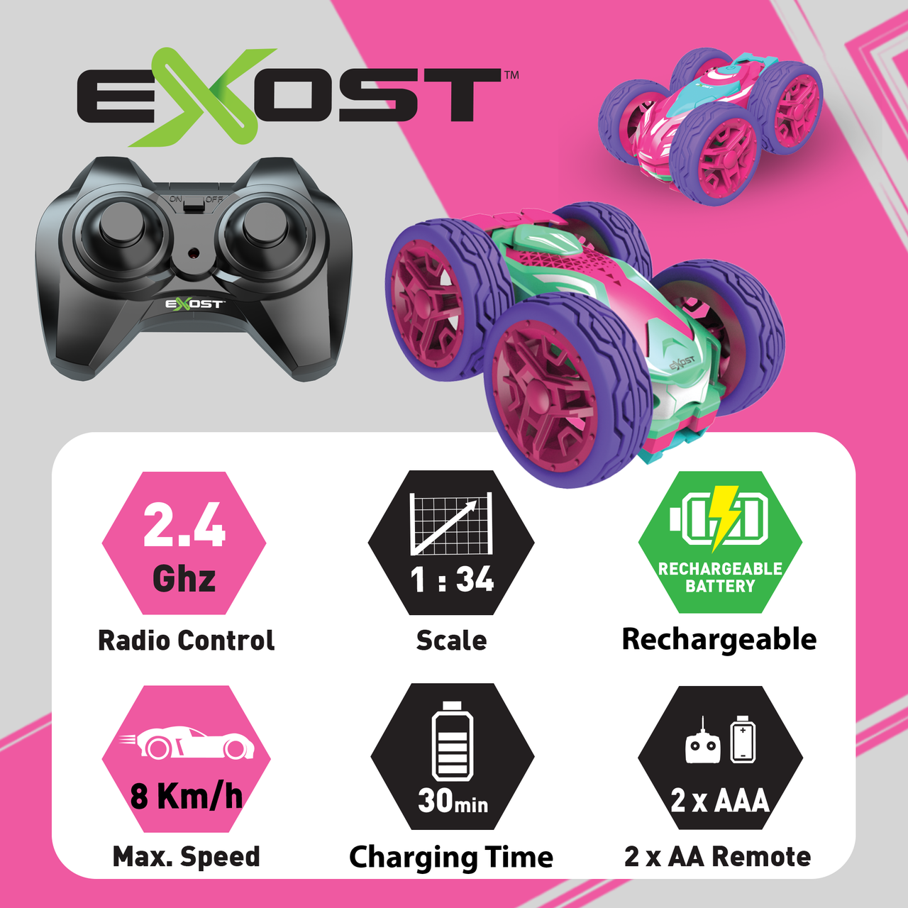 EXOST MINI FLIP NEO AMAZONE