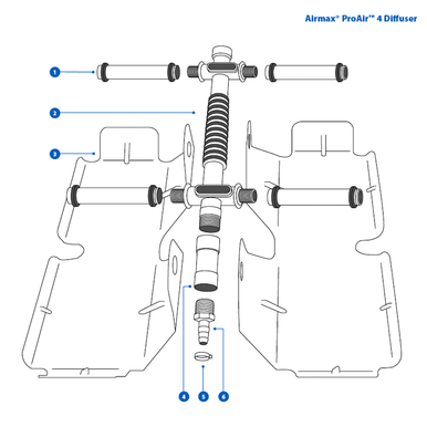 Airmax ProAir 4 Diffuser Plate Replacement Parts