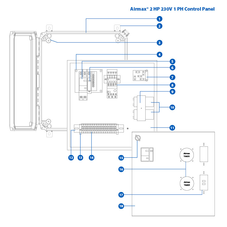 Airmax Control Panel Replacement Parts - 2 HP, 230V