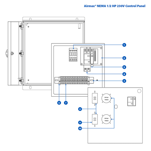 Airmax NEMA 3R Powder Coated Control Panel - 1/2 HP, 230V