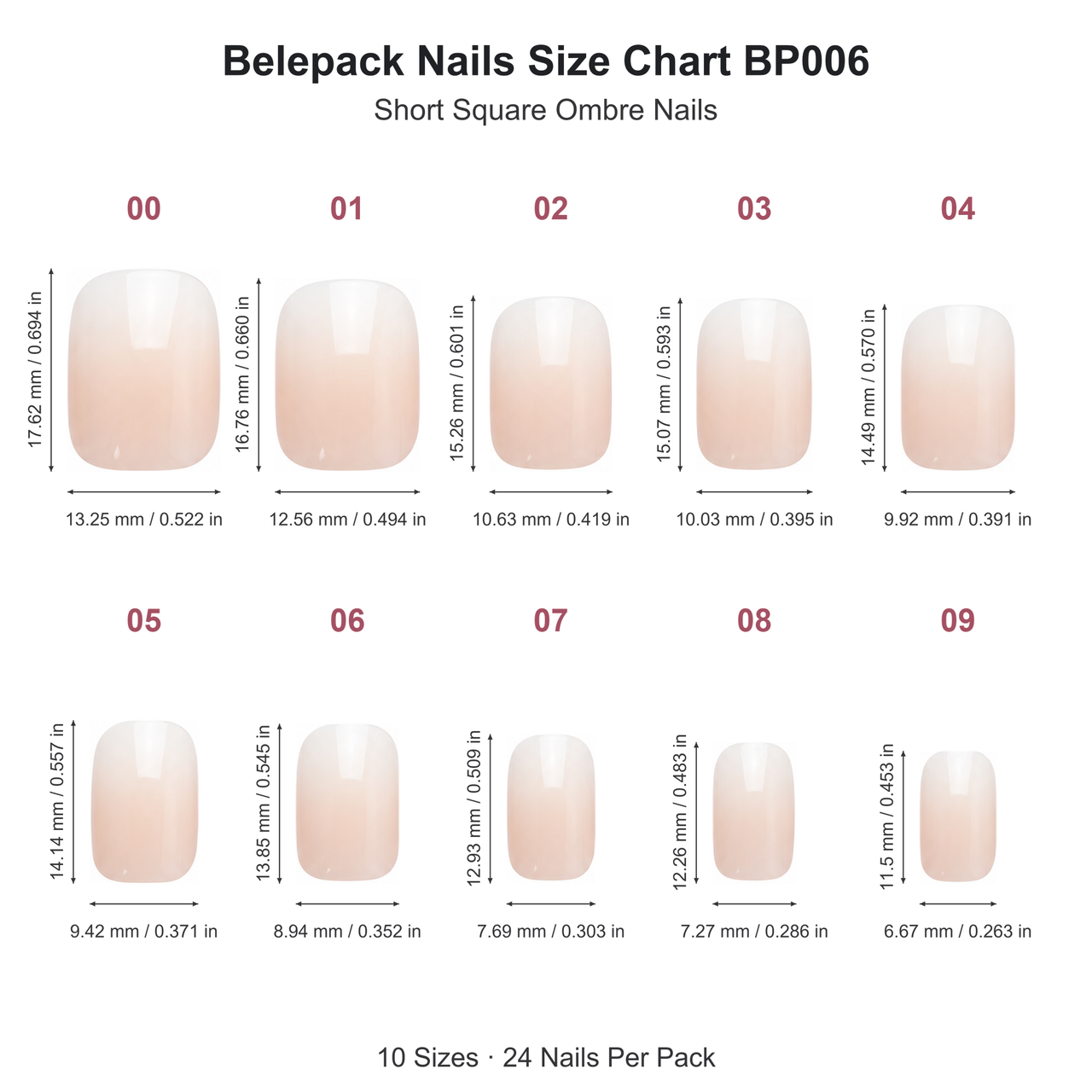 Short square nail size chart in mm and inches, 10 sizes