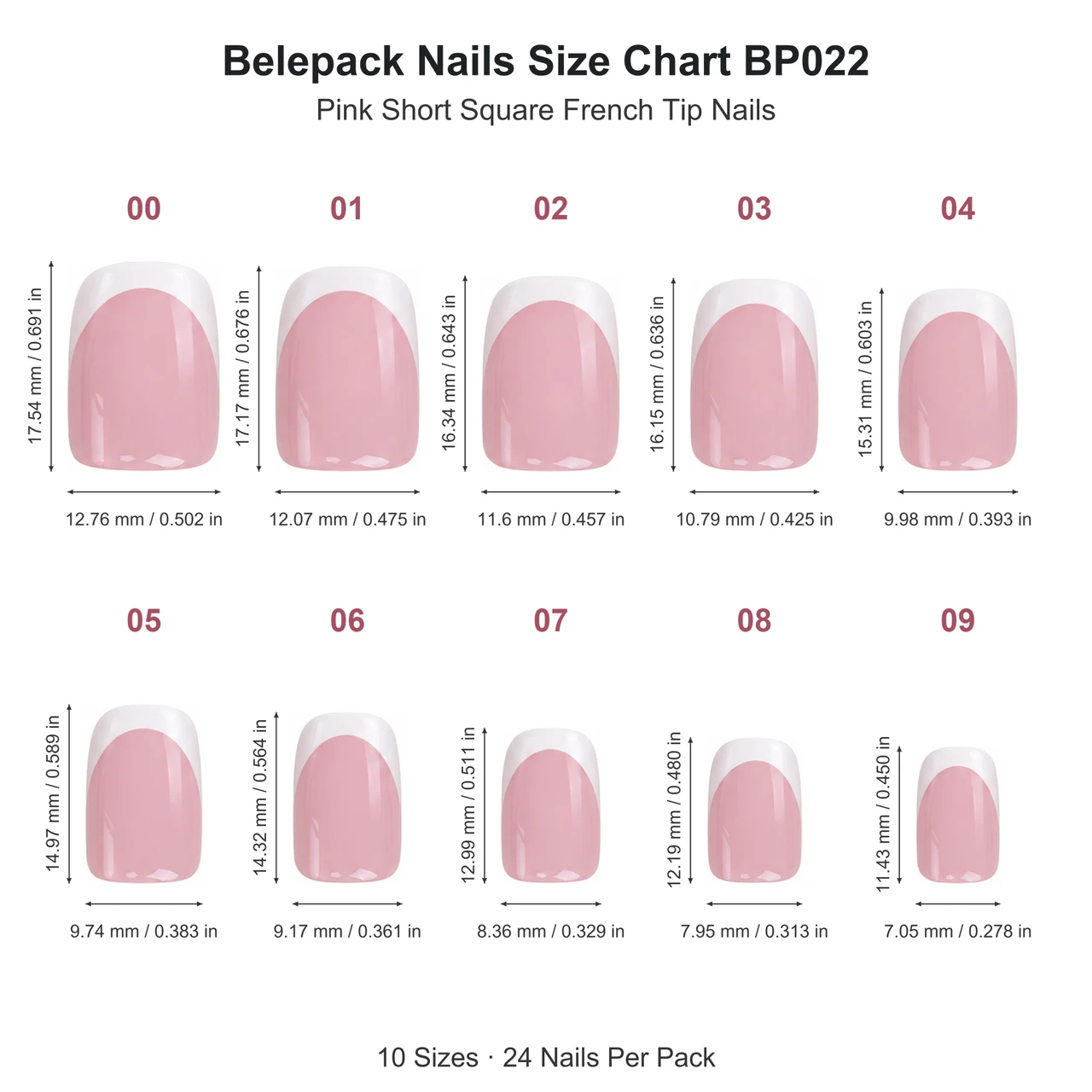 BP022 size chart with 10 nail sizes, length and width in mm and inches