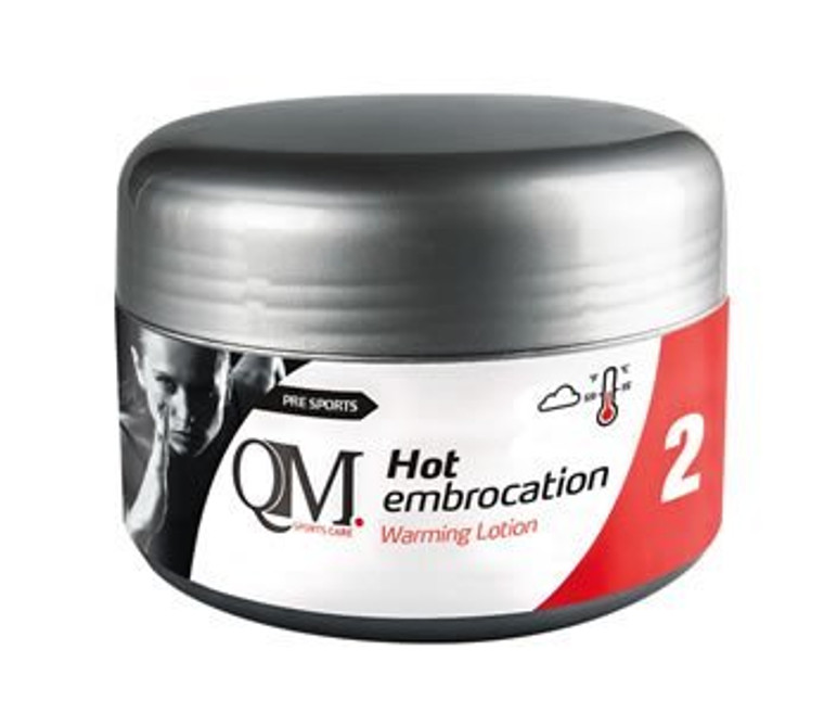 QM #2: Hot Embrocation