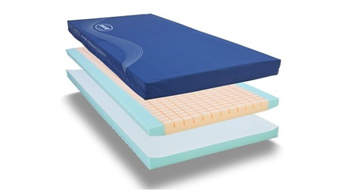 Softform Premier Maxiglide Mattress | Cobalt Health