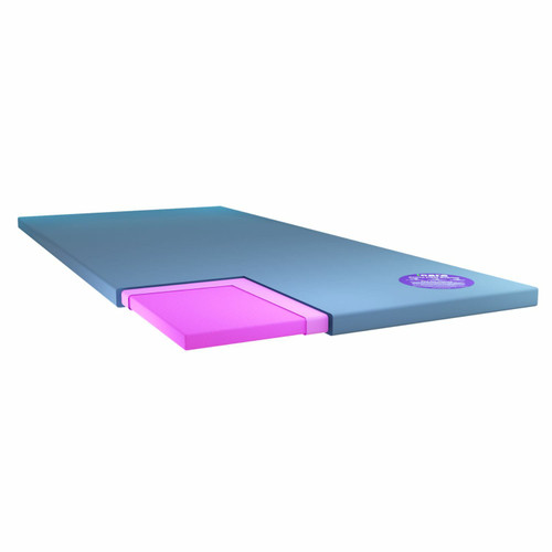 ActiveFloat  Overlay