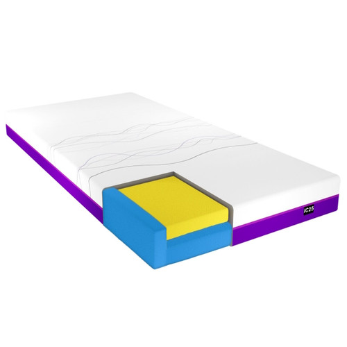 IC25 ActiveX Mattress