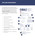 Label information