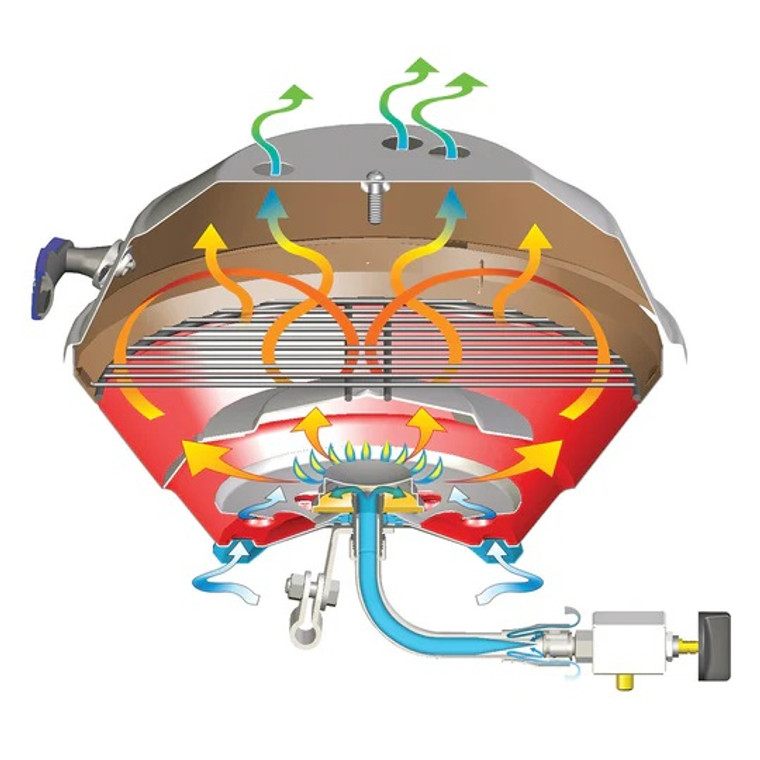 MAGMA MARINE KETTLE GAS GRILL  (A10-205)