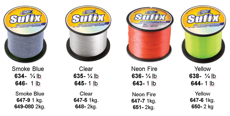SUFIX SUPERIOR LINE (SUFIXSUPERIOR)