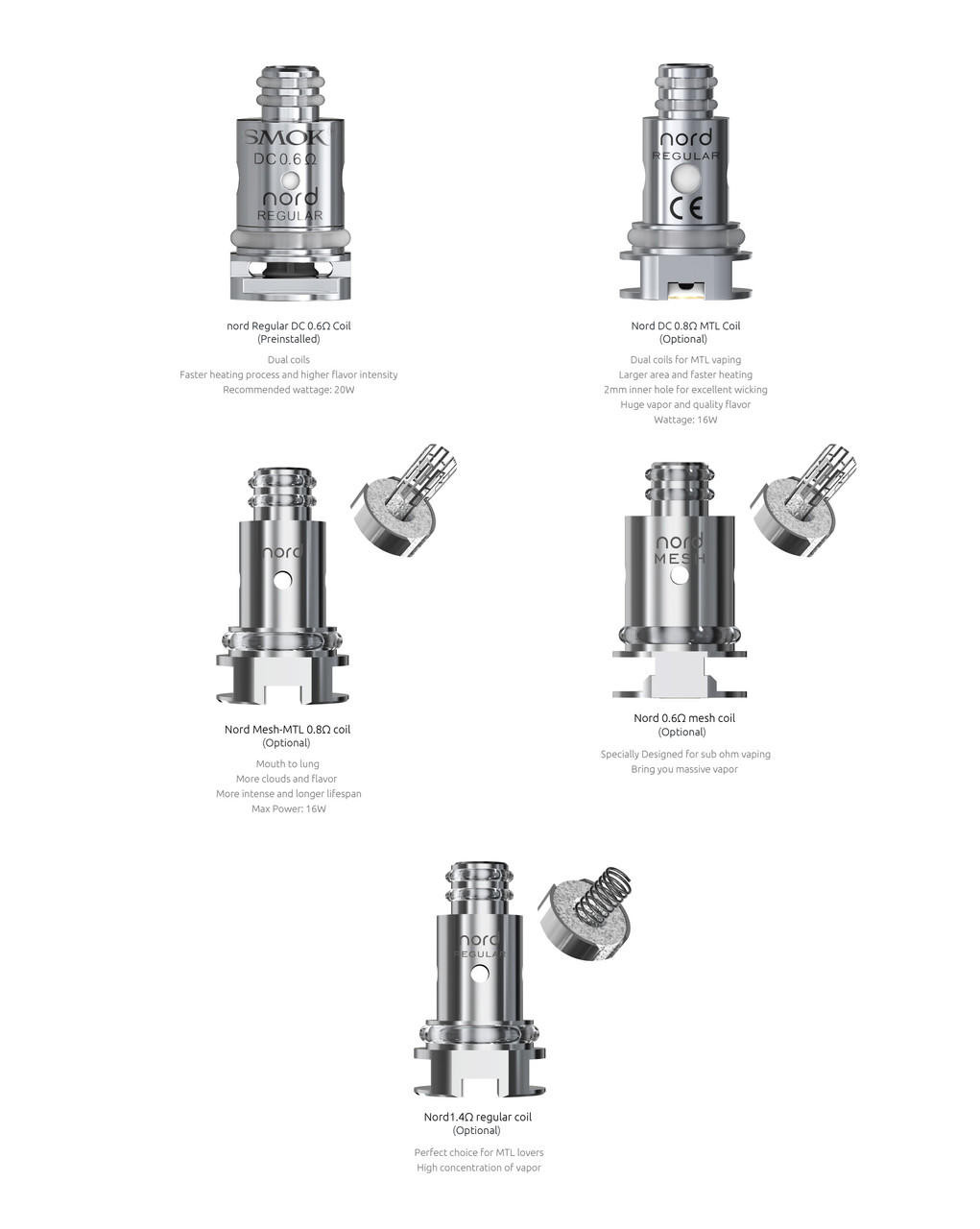 Smok Nord 50W Pods 3pk - PerfectVape Smok Nord 50W Pods 3pk - PerfectVape