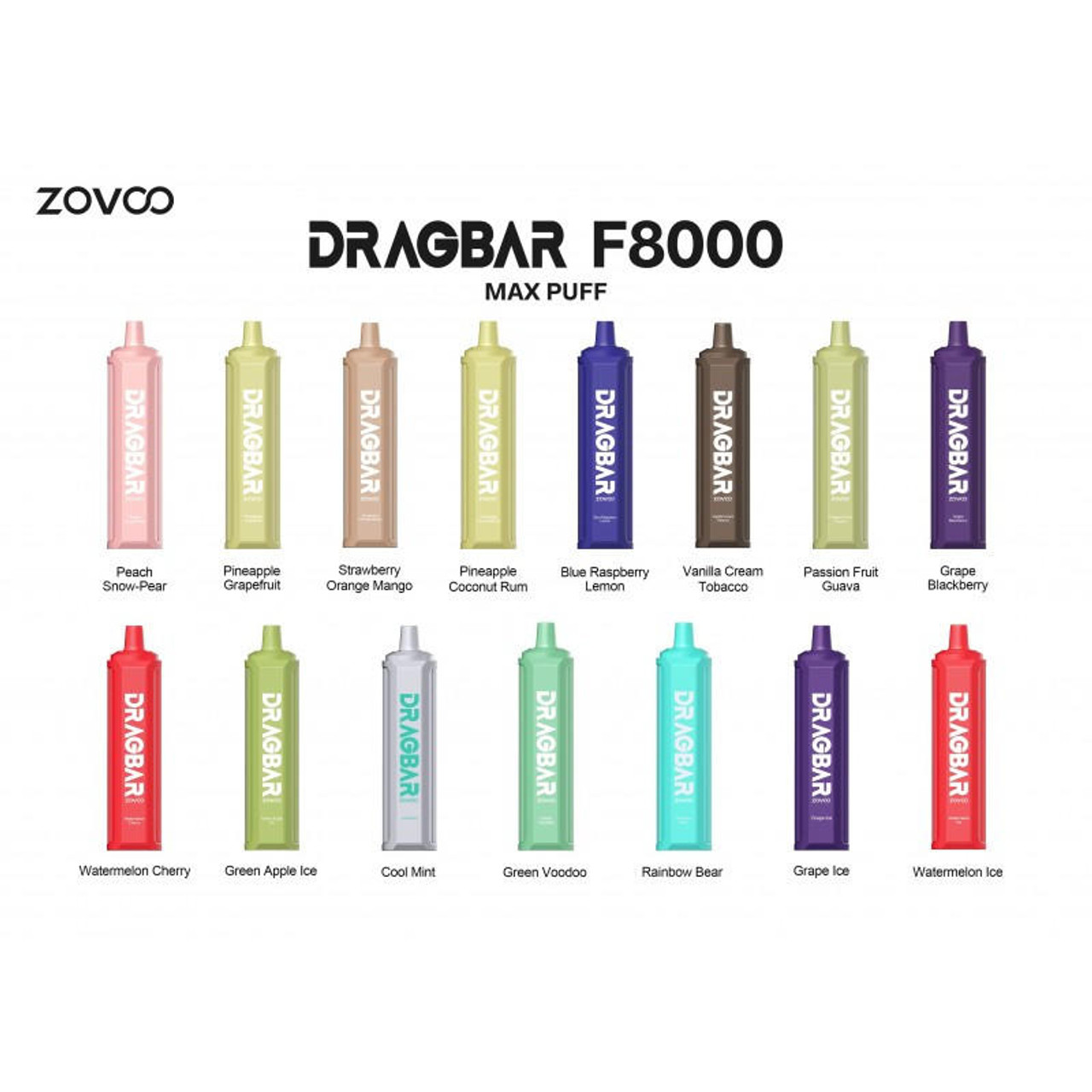 Buy Zoabar Cotton Candy 8000 Puffs Meshking Disposable Vape - Wodo