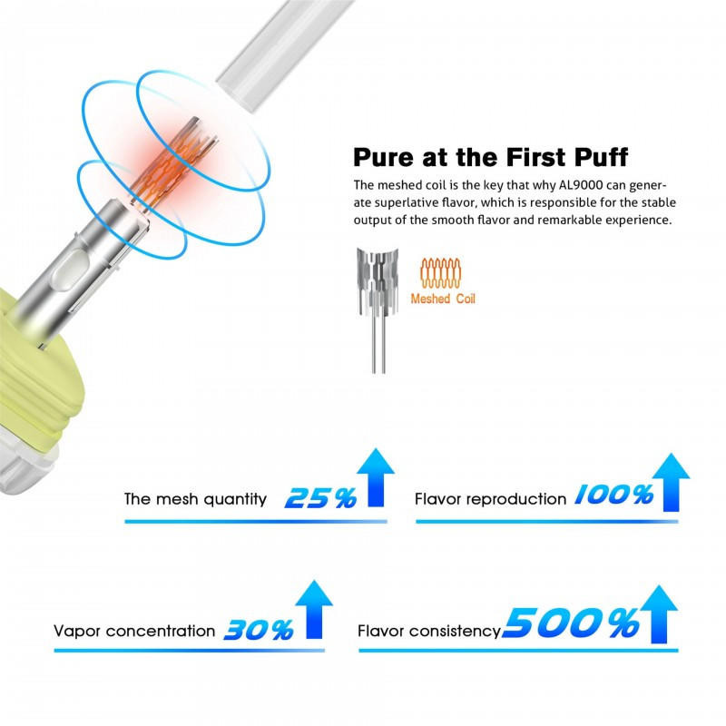 Smok Novo Bar AL9000 - $9.48 | PerfectVape Smok Novo Bar AL9000 - $9.48 | PerfectVape