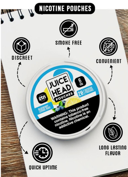 Juice Head Nicotine Pouches ZTN 5pk