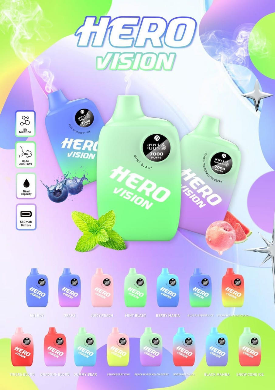 Buy 7000 Puff Disposable Vapes - 7000 Puffs Rechargeable Vapes | PerfectVape