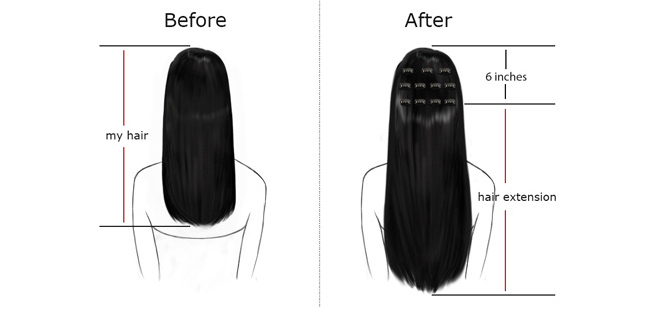 hair-extensions-length-guidance-01.jpg