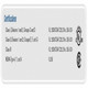 Adalet XIFC 031503 N4 Explosionproof Control Enclosure - 15" x 3" x 3"(HxWxD)-3