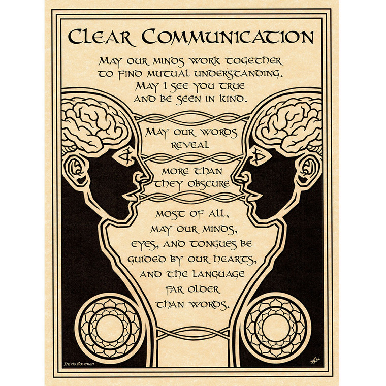 Clear Communication Poster