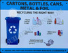 CARTONS Bottles CANS Metal and FOIL COMPLIANCE SIGN CARTONS Bottles CANS Metal and FOIL COMPLIANCE SIGN