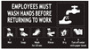 Employees Must WASH Hands Before Returning to Work BUILDING SIGN Employees Must WASH Hands Before Returning to Work BUILDING SIGN