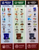 ca-how-to-recycle-8-5x11-multicolor-aluminum-sign.jpg