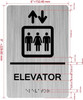 BRAILLE ELEVATOR NUMBER SIGN BRAILLE ELEVATOR NUMBER SIGN