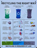Recycling The Right Way Recycling The Right Way