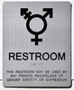 RESTROOM Tactile Graphics Grade 2 Braille Text with raised letters