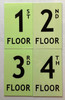 Floor Number set Sign  Metal Floor Signs, Aluminum Signs for First, Second, Third, Fourth Floor SIGN