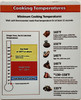 2set - COOKING TEMPERATURES MAGNET/SIGN/POSTER 2set - COOKING TEMPERATURES MAGNET/SIGN/POSTER