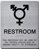 Gender Neutral Symbols Restroom Wall BUILDING SIGN Gender Neutral Symbols Restroom Wall BUILDING SIGN