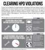 Clearing hpd violations Signage Clearing hpd violations Signage